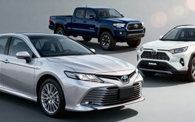 Buy Extended Warranty Used Toyota: Camry, Corolla, RAV4 Coverage Guide